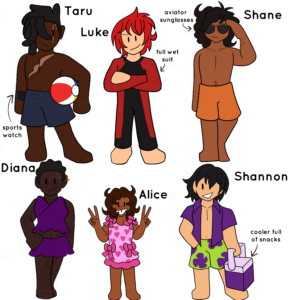 Beach Outfits 2 Full-nightshade-intensity-LOW-V1