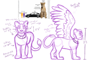 Diana Sphinx Form