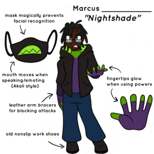 Nightshade Design 1 Hood Down-nightshade-intensity-LOW-V1