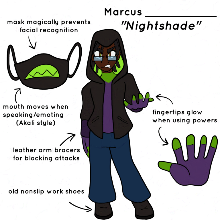 Nightshade Design 1 Hood Up-nightshade-intensity-LOW-V1